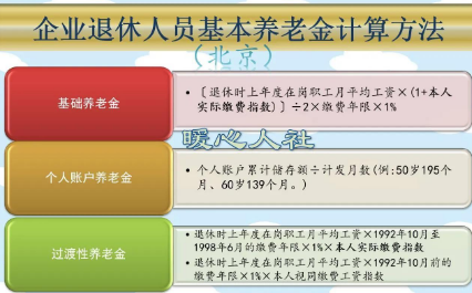 养老金的计算方法(全网最简单)
