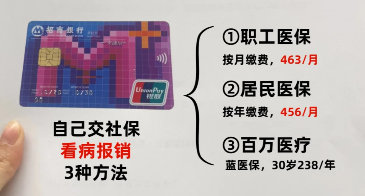 15和20年养老金差距有多大，怎么交最划算