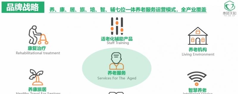 贵颐天和养康服务中心