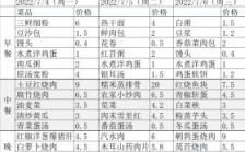 武汉武昌区梨园医院东山亭社区养老院